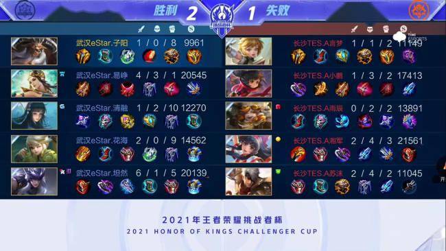 但将专项强 但将专项强