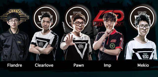 训练层面 训练层面