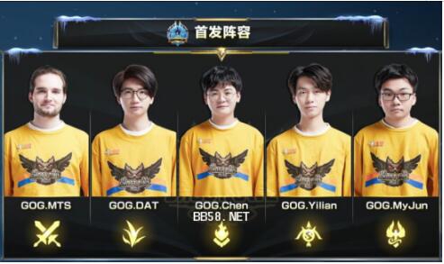 走向更均衡 走向更均衡