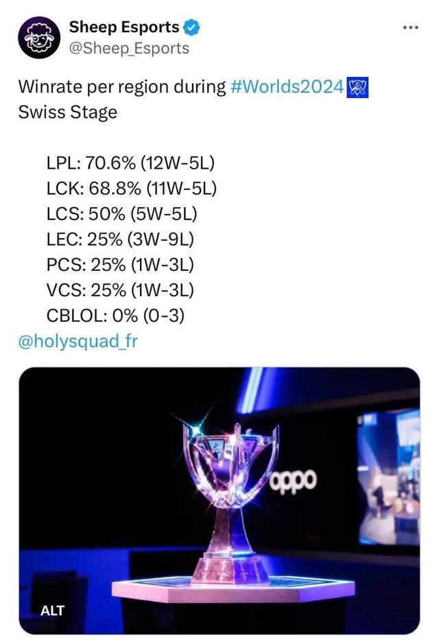 后的缝隙 后的缝隙