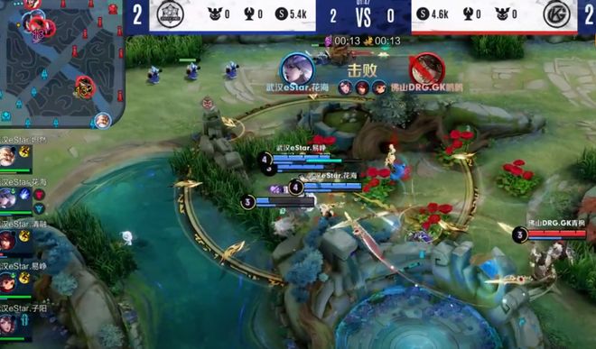 核心策略 核心策略