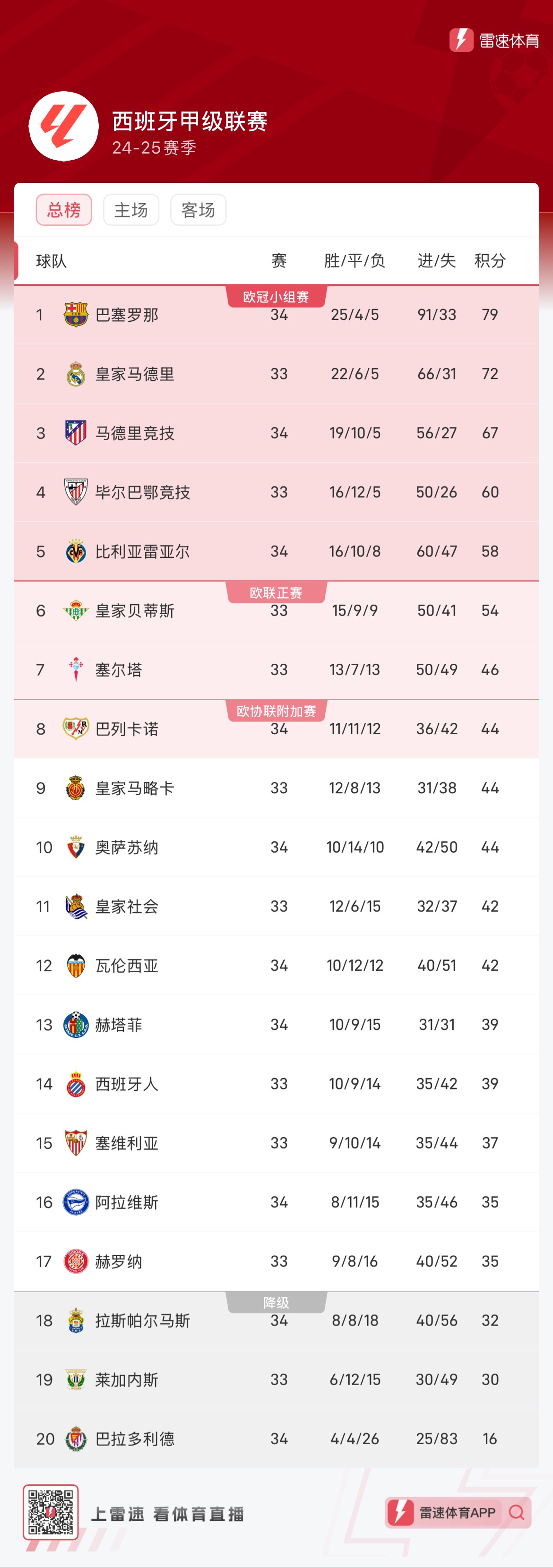 续的战术执 续的战术执